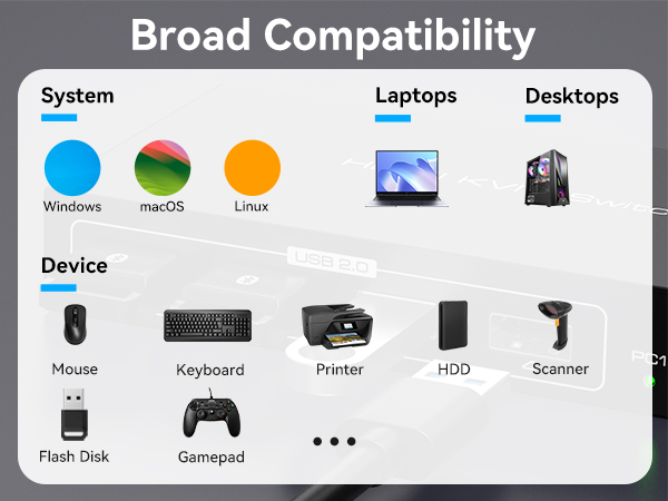 HDMI KVM Switch 2 Computer 1 Monitor 8K 60Hz