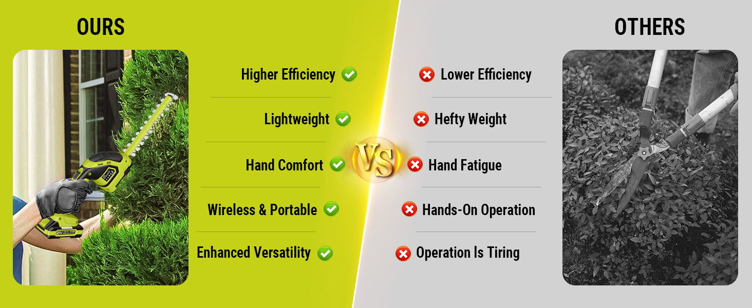 EWORK 21V Battery Power Hedge Trimmer