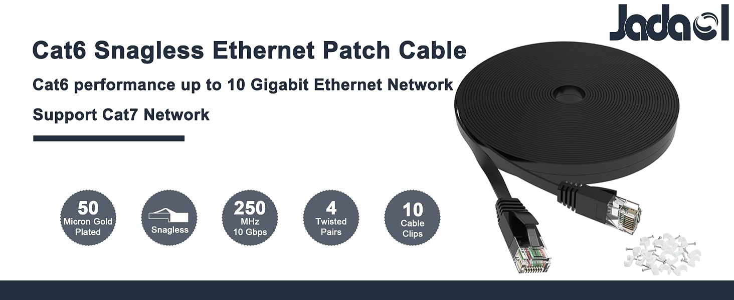Cat6 performance up to 10 Gigabit Ethernet Network