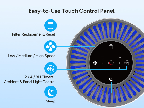 air purifier for bedroom