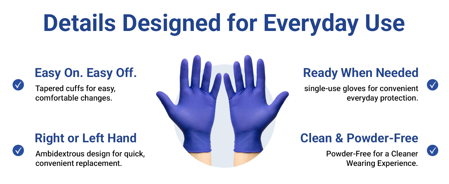 Details Designed for Everyday Use