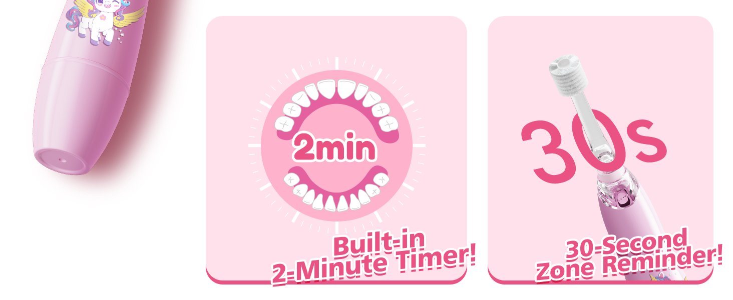 Built-in 2-Minute Timer 30-Second Zone Reminder