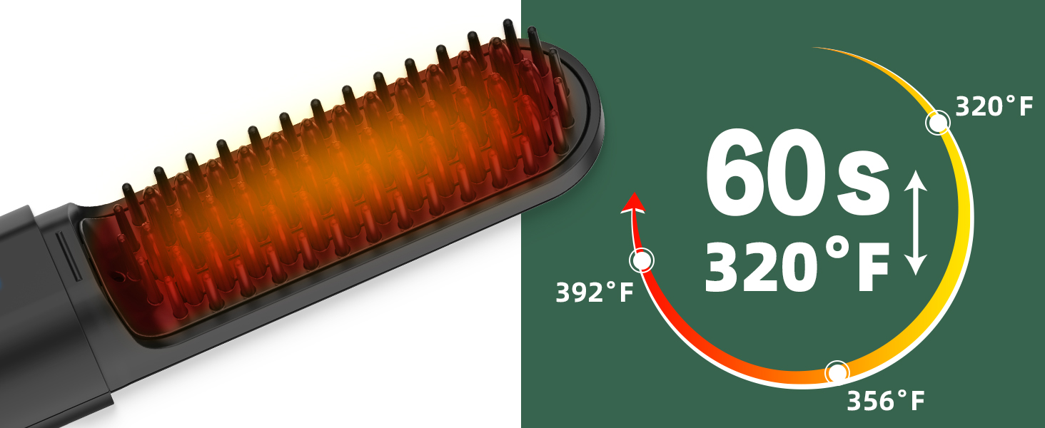 FAST HEATING