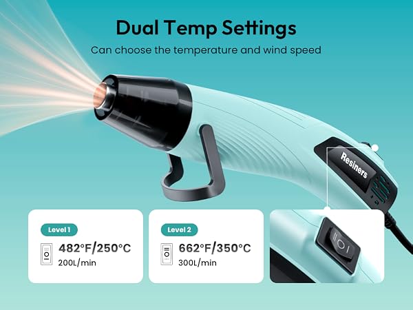 heat gun for resin