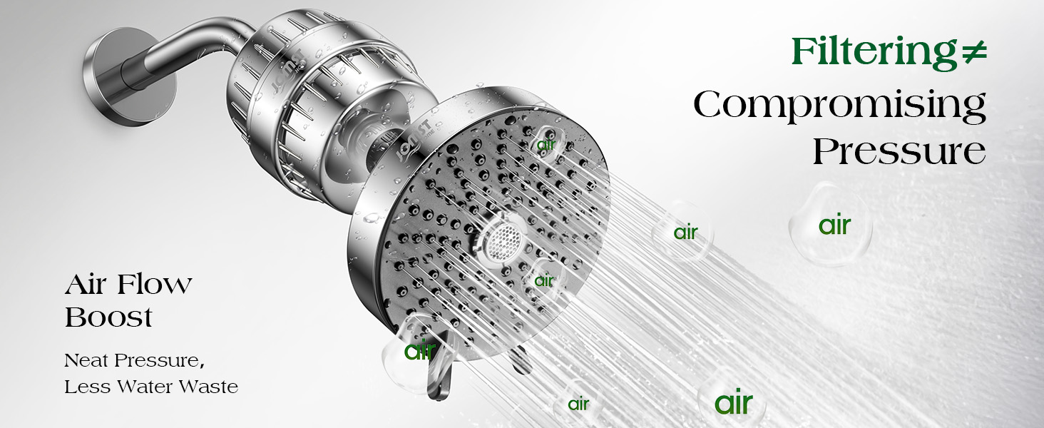 High Pressure Filtered Shower Head