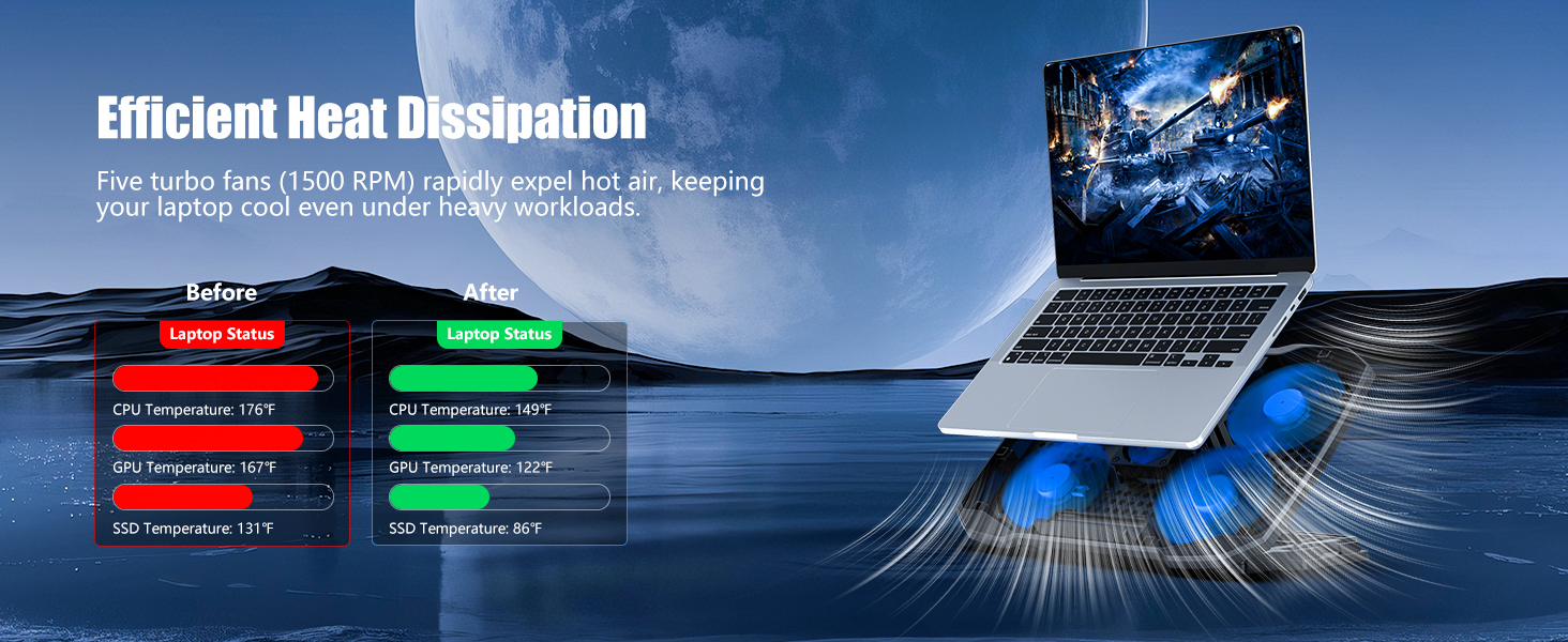 Laptop Cooling Pad F2PLUS-02