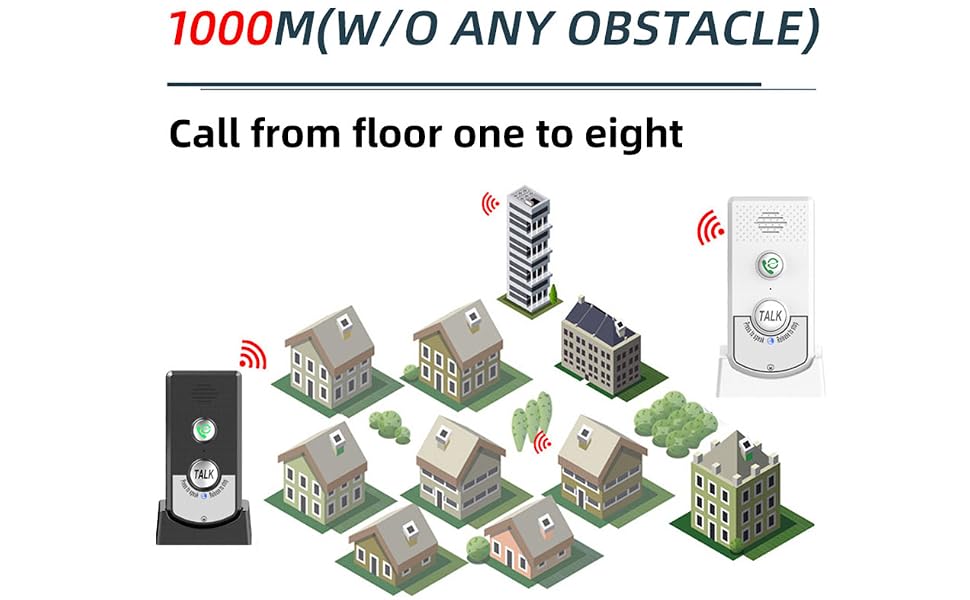 Wireless Voice Interphone