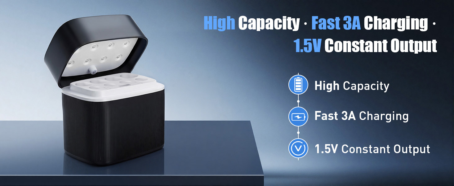 High Capacity·Fast 3A Charging·1.5V Constant Output