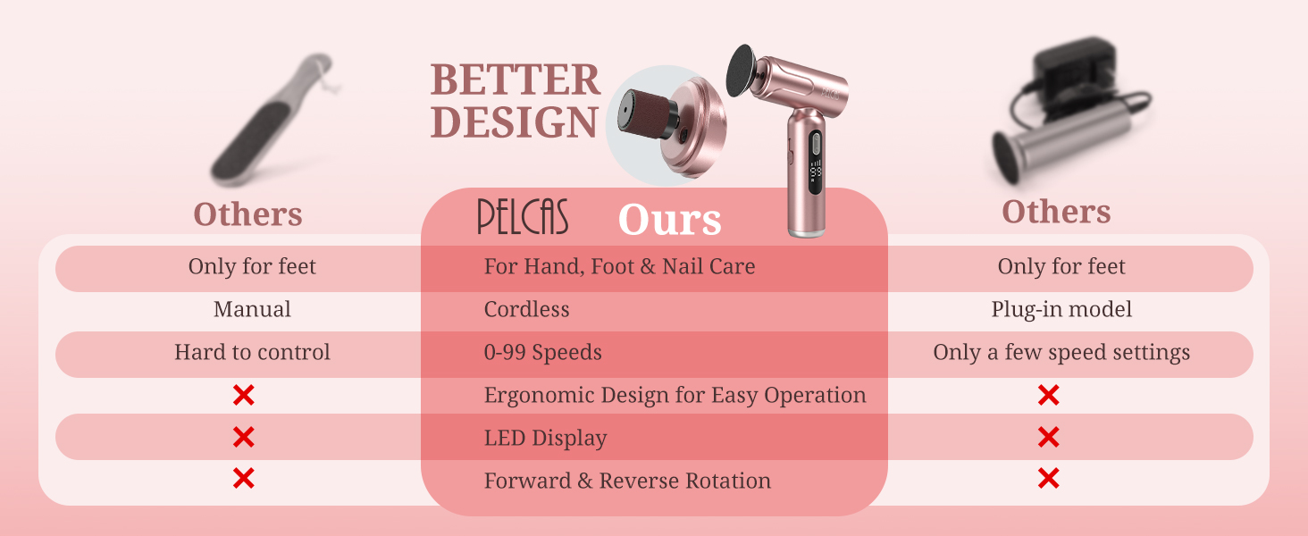 Electric Foot Callus Remover