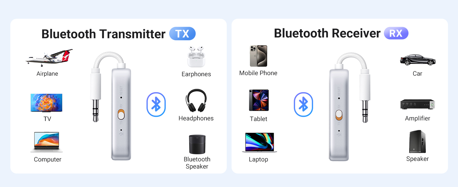 bluetooth tranmitter