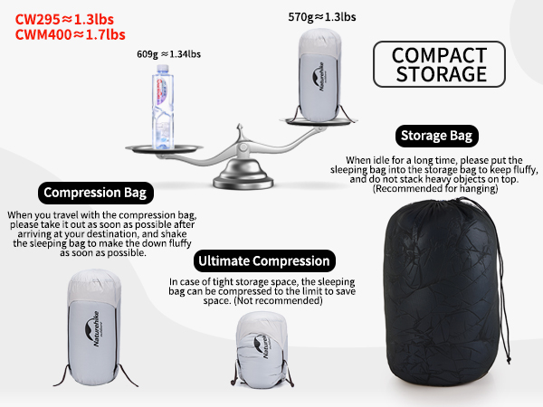Ultralight Sleeping Bag