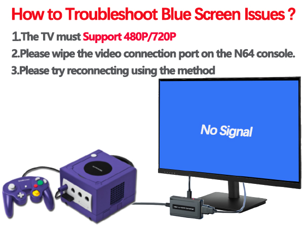 N64 HDMI Converter