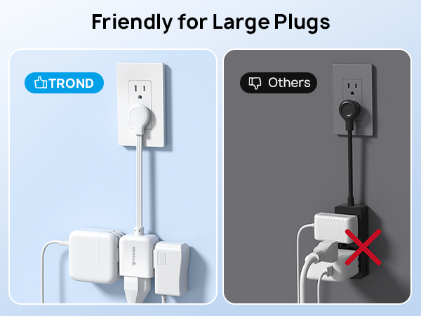 outlet splitter flat