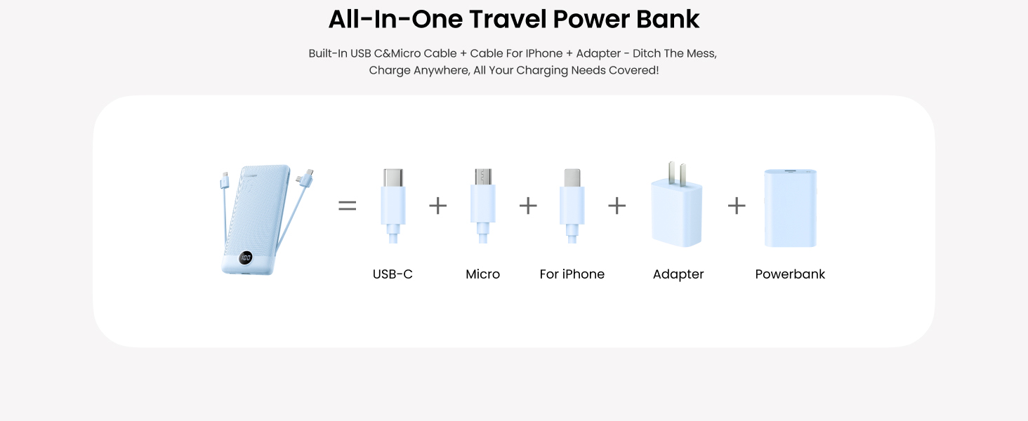 All-in-One Travel Power Bank-Blue