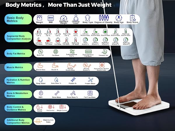 Man using Arboleaf 8-electrode scale in the gym, showcasing full-body measurement features