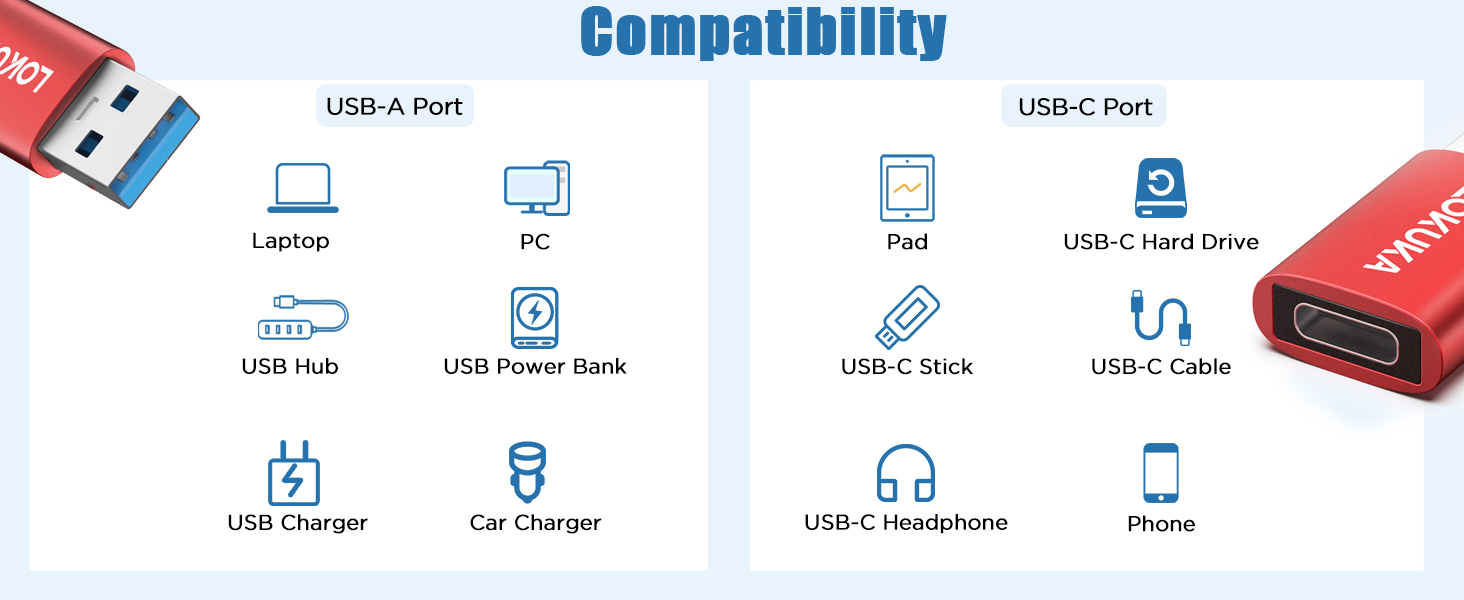 usb to usb c