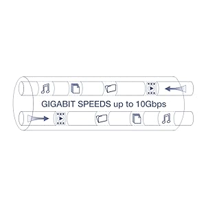 24-Port, Cat6A, Shielded, 1U, Patch Panel