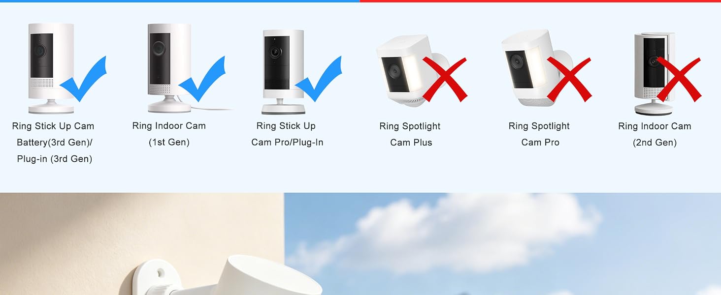 outdoor ring camera mount
