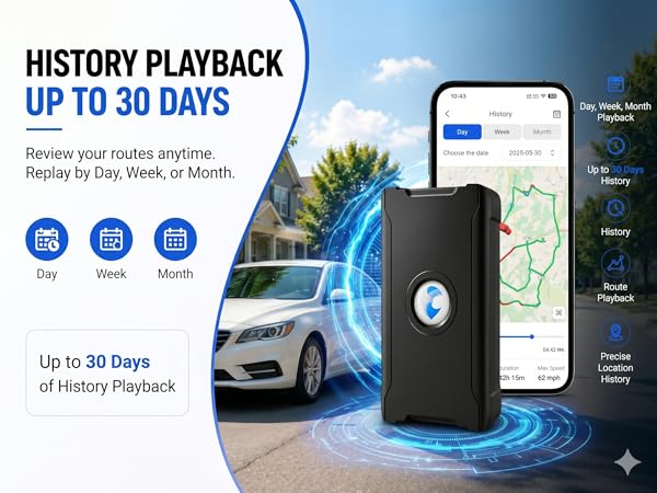 gps tracker