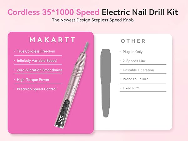 nail drill