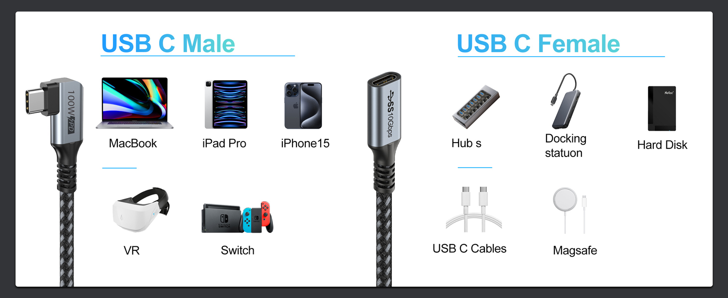 usb c right angle extension cable