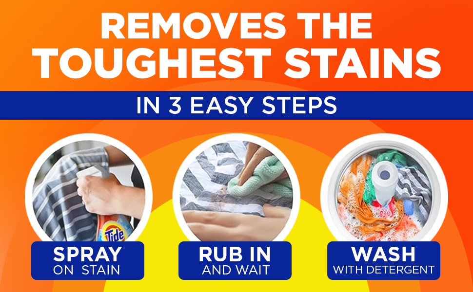 cleaning messy overnight quick home kit washing remove invinceable grease treater refresher temover