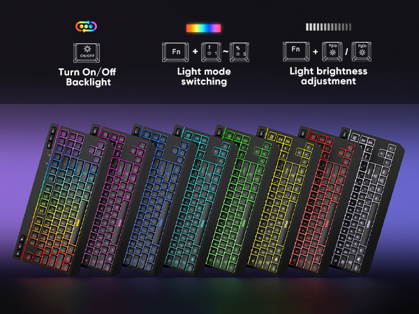 gaming keyboard and mouse wireless