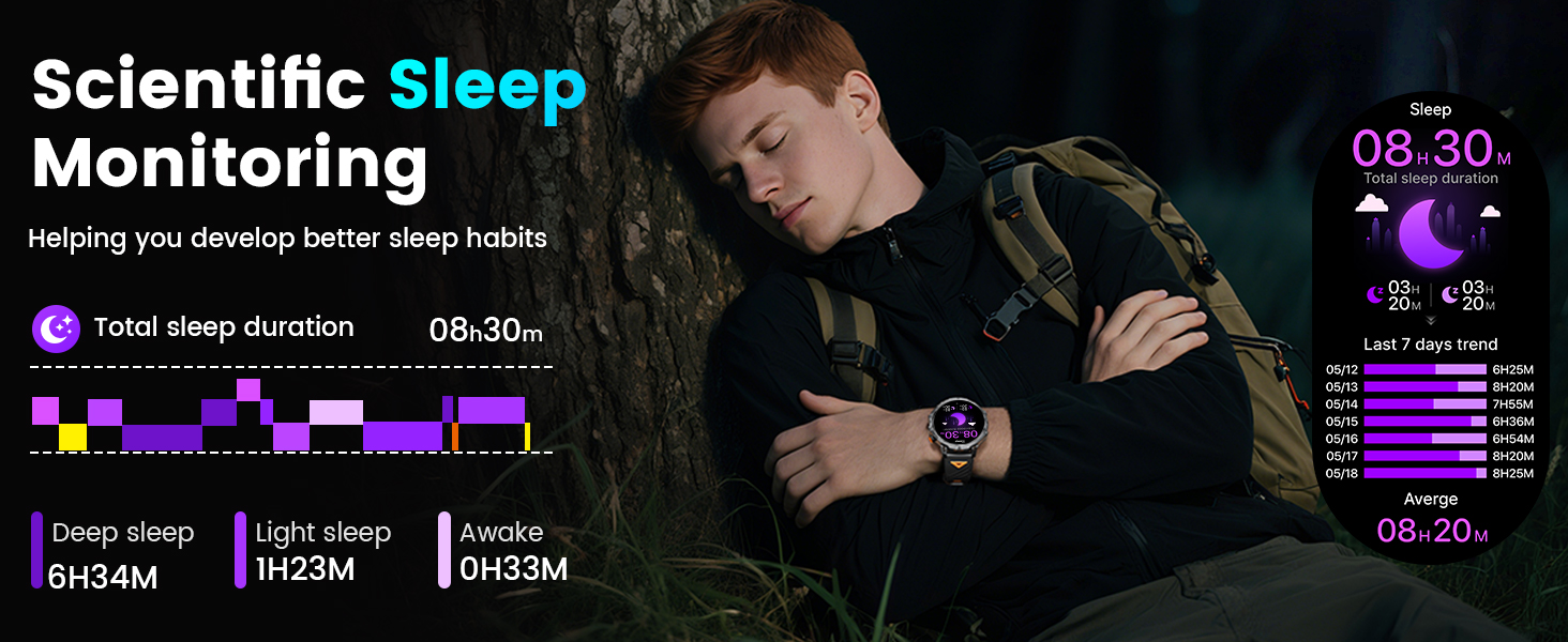 Sleep Tracking
