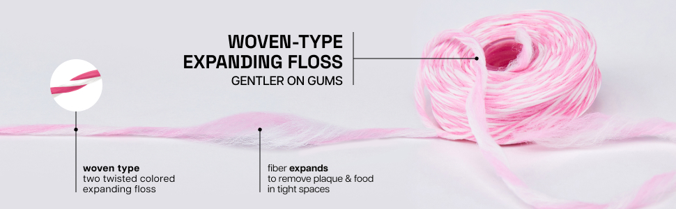 REACH ULTRACLEAN Gentle Gum Care Expanding Floss