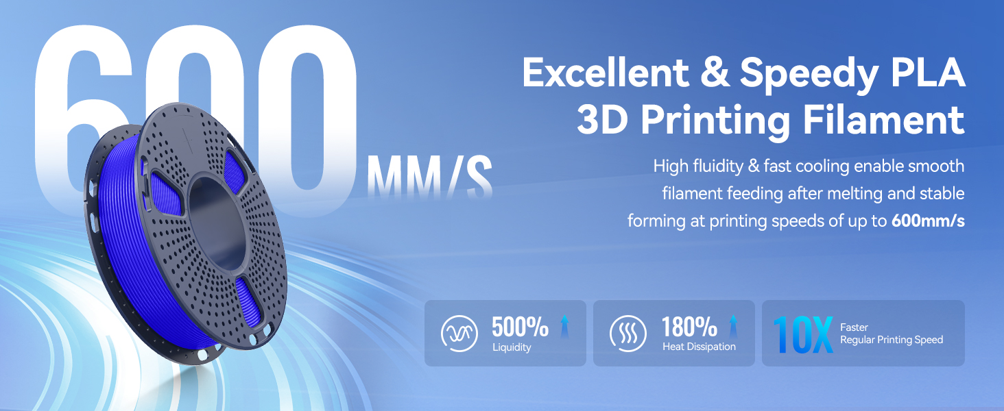high speed pla filament