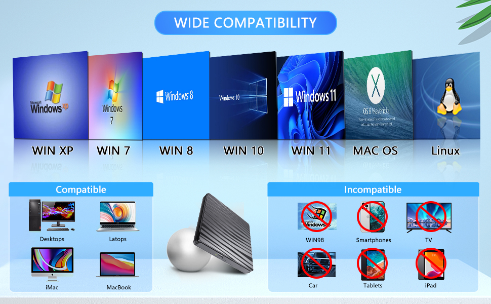 external dvd drive for laptop