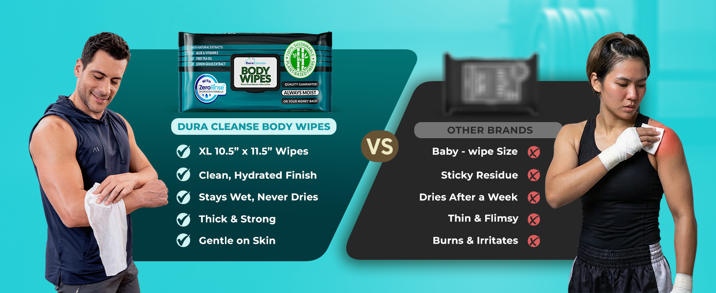 Body Wipes Extra Large Thick Ever Wet