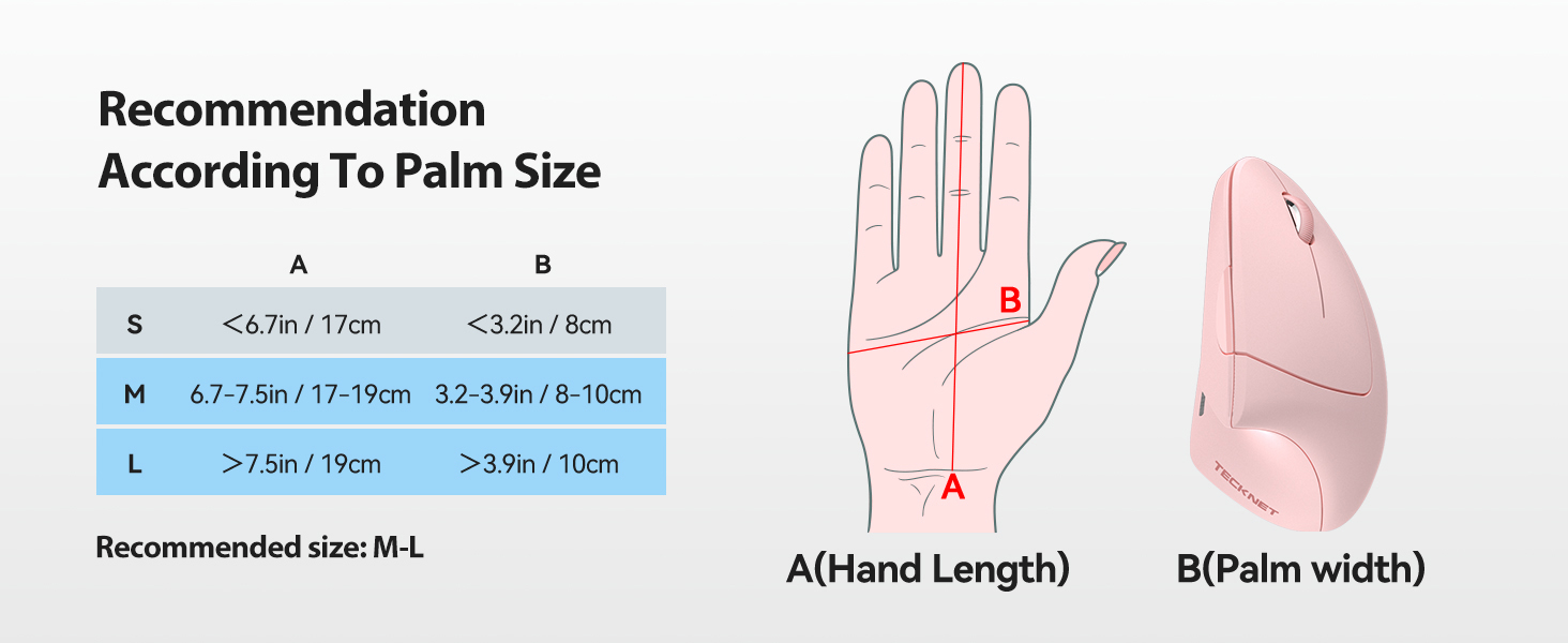 Size