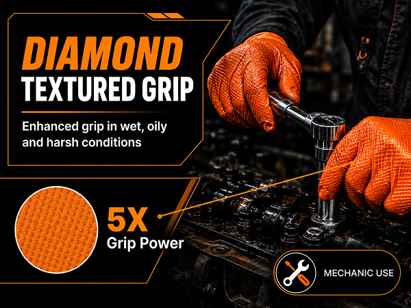 DIAMOND TEXTURED GRIP