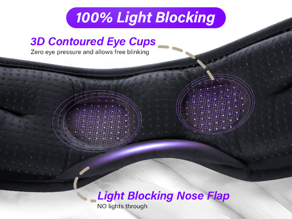 eye mask