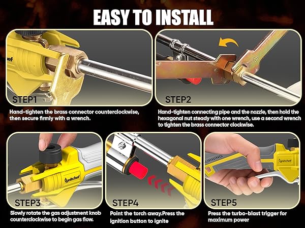 Propane torch note
