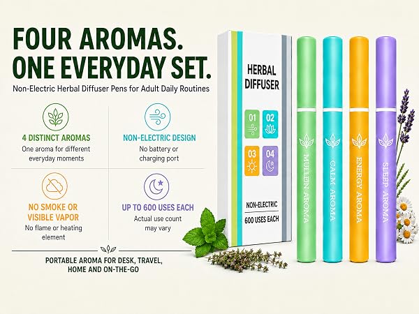 Non-Electric Herbal Diffuser Pens for Adult Daily Routines