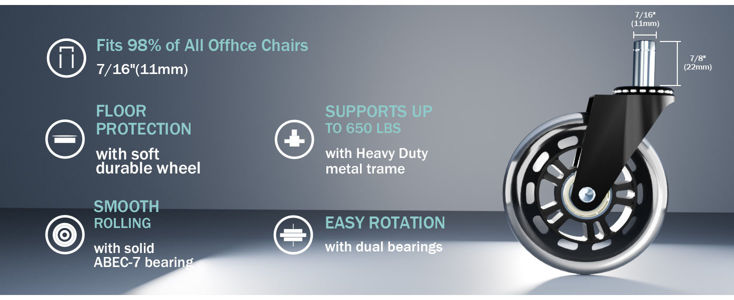 rollerblade wheels for office chairs