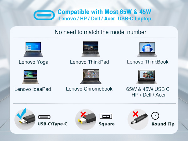 lenovo charger