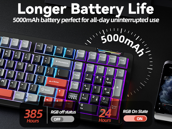 gaming keyboard