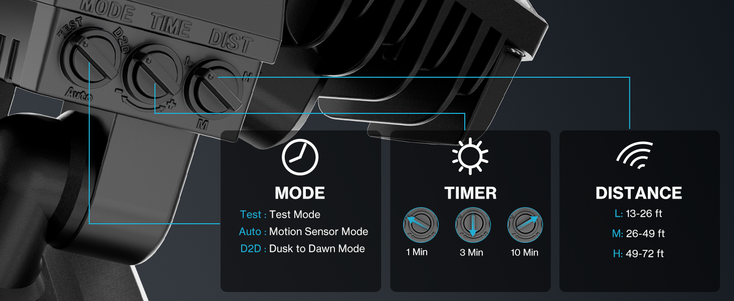 motion sensor flood light