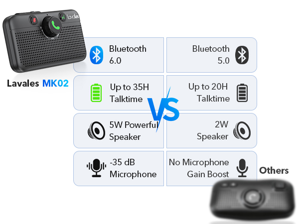 bluetooth car speaker