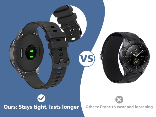 FanTEK Watch Bands Quick Release Replacement Wristband