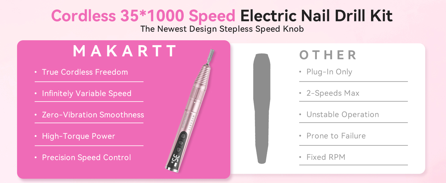 nail drill