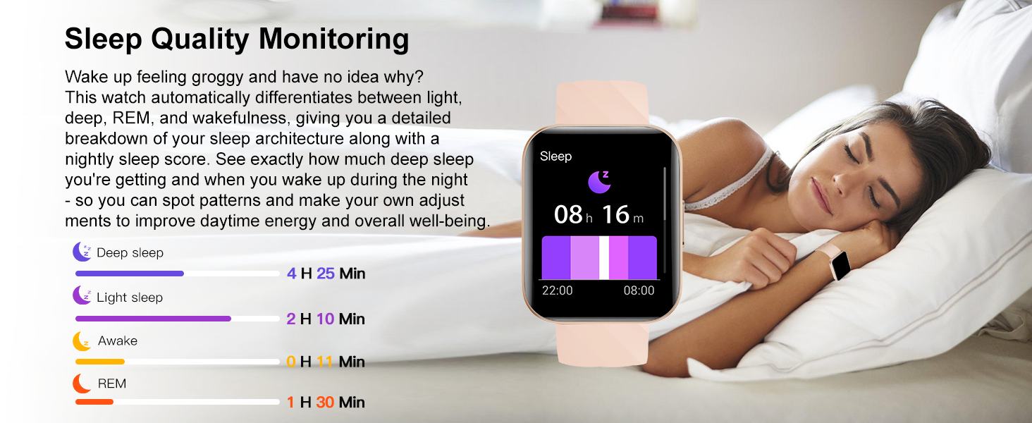 Automatically tracks light, deep, REM, awake. Nightly sleep score helps improve daytime energy.