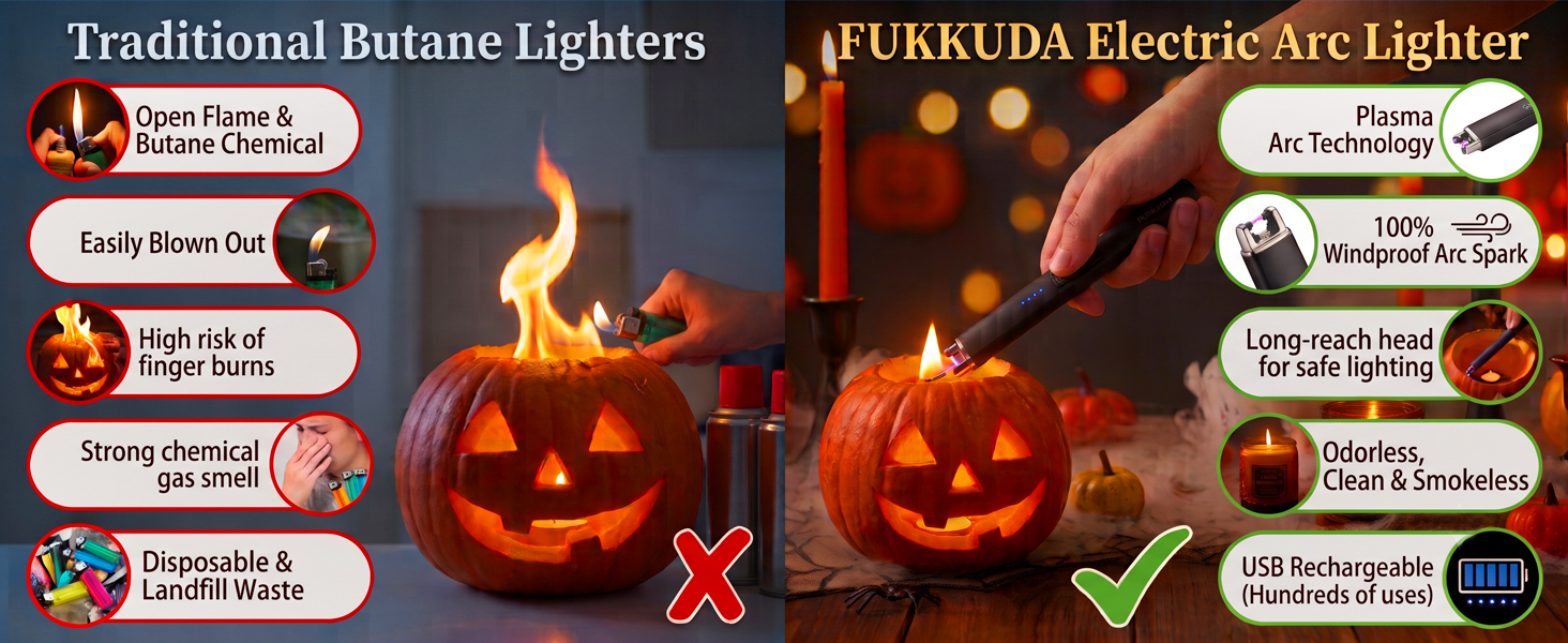 FUKKUDA rechargeable arc lighter vs traditional butane lighters for Halloween safety and ease of use
