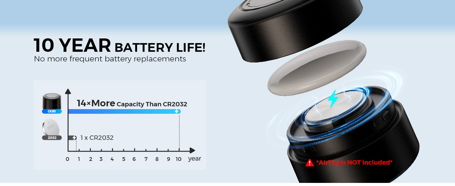 airtag battery extender