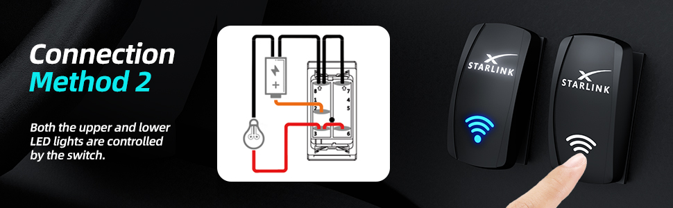 Connection Method 2