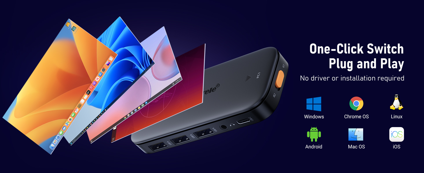 One-Click SwitchPlug and Play