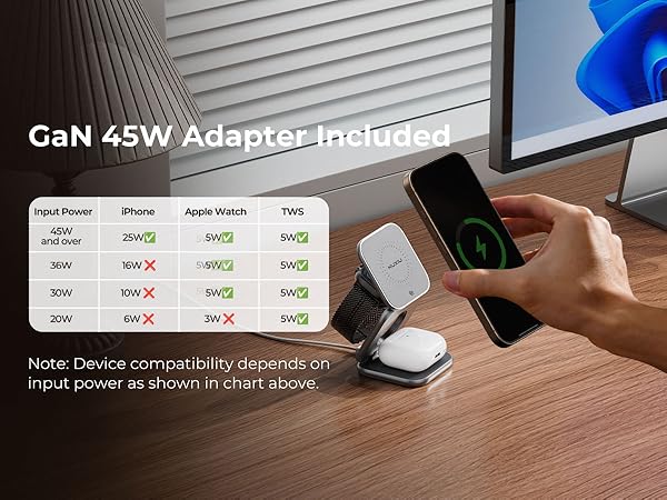 phone watch charger station for iphone and watch charging station 3 in 1 wireless charging station